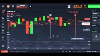 Binary Forex broker. Turbo option. Demo trade EUR/GBP 19