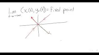 2023 DE Poincare Bendixson Theorem