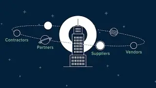 Okta | Secure Access for Your Vendors Partners & Contractors