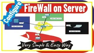 Firewall Configure on Server using Cisco Packet // Network Security Packet Tracer