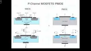 L5 2 5PMOS Transistors