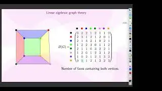 Krystal Guo (UvA) — State transfer in continuous-time quantum walks on graphs