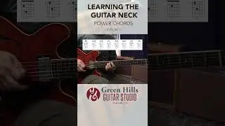 Lesson 17 Learning the Guitar Neck Power Chords