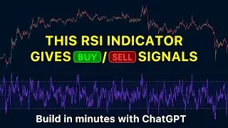 Easy RSI Buy Sell Indicator Anyone Can Make!