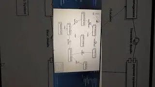 component diagram for online food delivery system
