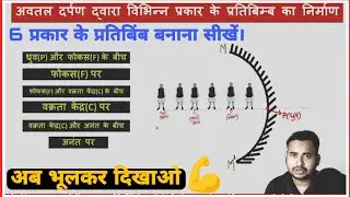 अवतल दर्पण से प्रतिबिंब निर्माण in Hindi | Avtal darpan se banane Wale 6 pratibimb | Class 10th,12th