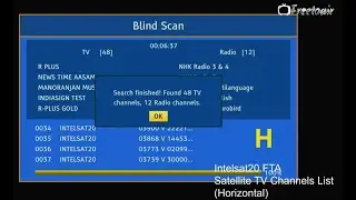 Intelsat 20 68.5&deg; EAST (Horizontal) Satellite Free-to-air/FTA Channel List 2023