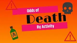 Comparing Odds of Death by Activity