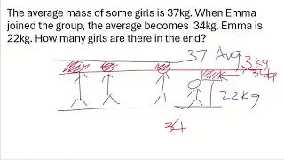 P5 / P6 Standard Math Average Question 1 (emma)