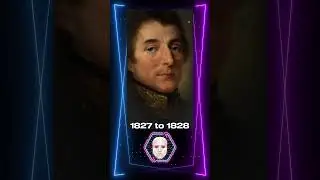 15-Wellesley's 1834: Triumphs & Turmoil #Wellesley #History #IronDuke #ShortVideo #BritishHistory