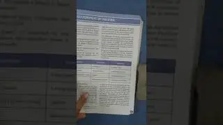Class V SST Chapter 09 Topic Structure of Government in Pakistan
