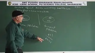 SPSMR PU Science College: Best Residential College in Karnataka 07  Organic Evolution