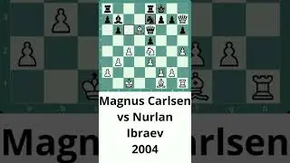Chess Opening Knowledge  Magnus Carlsen Shows How to Nail Nimzo-Indian Defense by Attacking Kingside