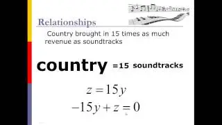 Word Problem with Matrix 2