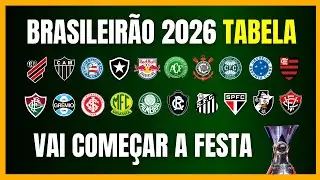 BRASILEIRÃO 2026 | VAI COMEÇAR A FESTA | MENOS VAGAS PARA A LIBERTADORES