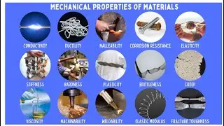 Mechanical properties of materials |Class 9th|Physics New Course 2025-2026#pectaa#class9th #physics