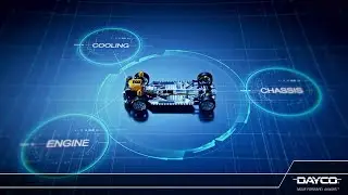 Dayco - Aftermarket Product Portfolio