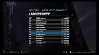 Top 50 PS4 Worldwide - NY City 13.5 million SECRET SCORE-Thps 1+2