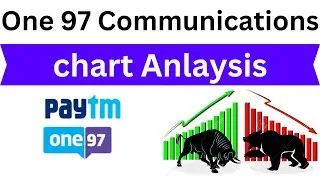 One 97 Communications | Paytm | Latest stock share news update