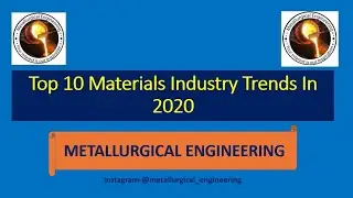 Top 10 Latest Materials Sciecne Trends in 2020