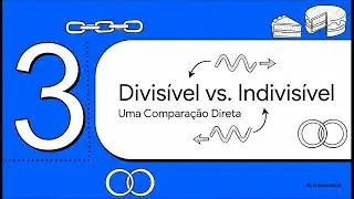 Obriga&ccedil;&otilde;es Indivis&iacute;veis | Videoaula 11 | Direito das Obriga&ccedil;&otilde;es