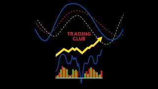 2025-12-29 Intraday On Monday. Trading Club Meeting. HiRes