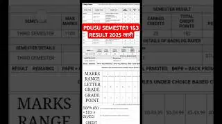 PDUSU SEMESTER 1&3 RESULT OUT 🤯| SHEKHAWATI UNIVERSITY SEMESTER RESULT 2025 #shorts #result