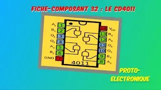 Fiche composant 32 : le CD4011