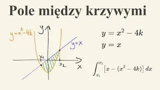 Pole ograniczone krzywymi - całki oznaczone