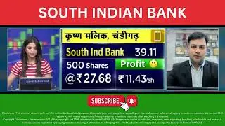 South Indian Bank Share View