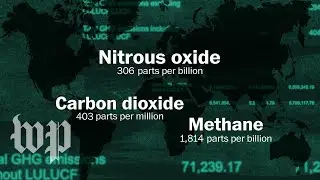 Greenhouse gas emissions numbers are way off. Here&rsquo;s why that matters.