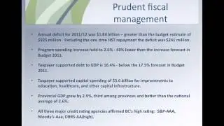 Prudent Fiscal Management Key to Reducing Deficit