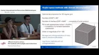 Francois-Xavier Roux:  Efficient iterative solvers: FETI methods with multiple search directions