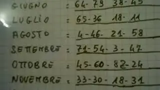 ecco a voi  le quartine eterne, questi numeri sono sempre validi