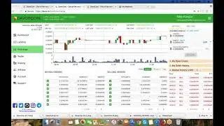 Davor Coin Tutorial- Step 2  How to Fund your Davcoin Wallet with Bitcoin.