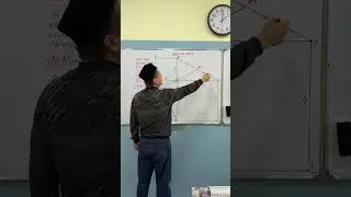 Milliy sertifikat. Matematika. #education #математика #maths #dtm #mathematics #matematika 