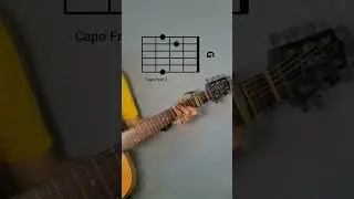 Wake Me Up ( Guitar Chords )