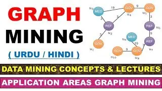 Graph mining in data mining tutorial ! graph mining introduction
