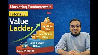 Value Ladder Explained | Marketing Fundamentals Tutorial 5