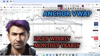 ANCHOR VWAP SESSION / DAILY WEEKLY MONTHLY YEARLY 