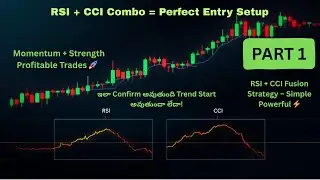 RSI + CCI Strategy in Telugu (Part 1) | Indicators Setup & Signal Meaning Explained