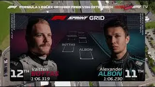 Austrian GP 2022 sprint starting grid