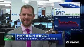 How Boeing and coronavirus fears are impacting airline stocks