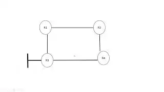 OSPF lecture two
