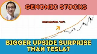 ARK Invest Cathie Wood Predicts GENOMIC Stocks OUTPERFORM Tesla? PACB, TDOC TWST, CRSP, CDNA inside