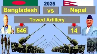 Bangladesh vs Nepal Military Power Comparison 2025