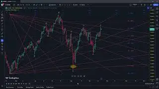 Gann Price-Time Angles Advanced TradingView Indicator - Open Source - Interactive