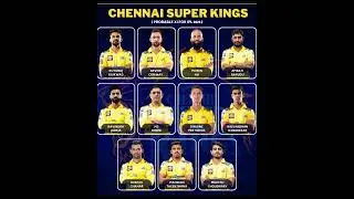 CSK squad for 2023 #ipl23