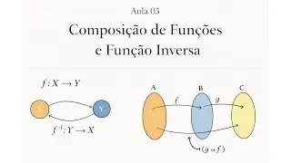 An&aacute;lise real | Aula 3 &mdash; Fun&ccedil;&otilde;es: Composi&ccedil;&atilde;o, Injetividade, Sobrejetividade e Bijetividade