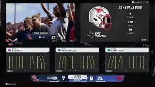 GREAT Win SMU 🔥🔥🔥🔥💪🏿💪🏿💪🏿